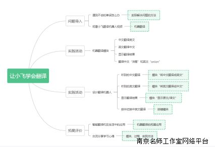 通过优质问答经验分享_精选问答要求_经验分享提问