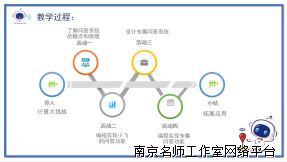 通过优质问答经验分享_经验分享提问_精选问答要求